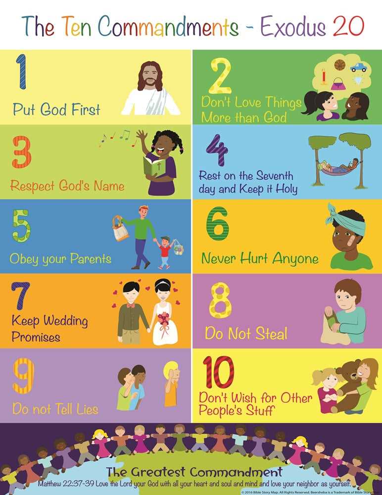 the ten commandments printable