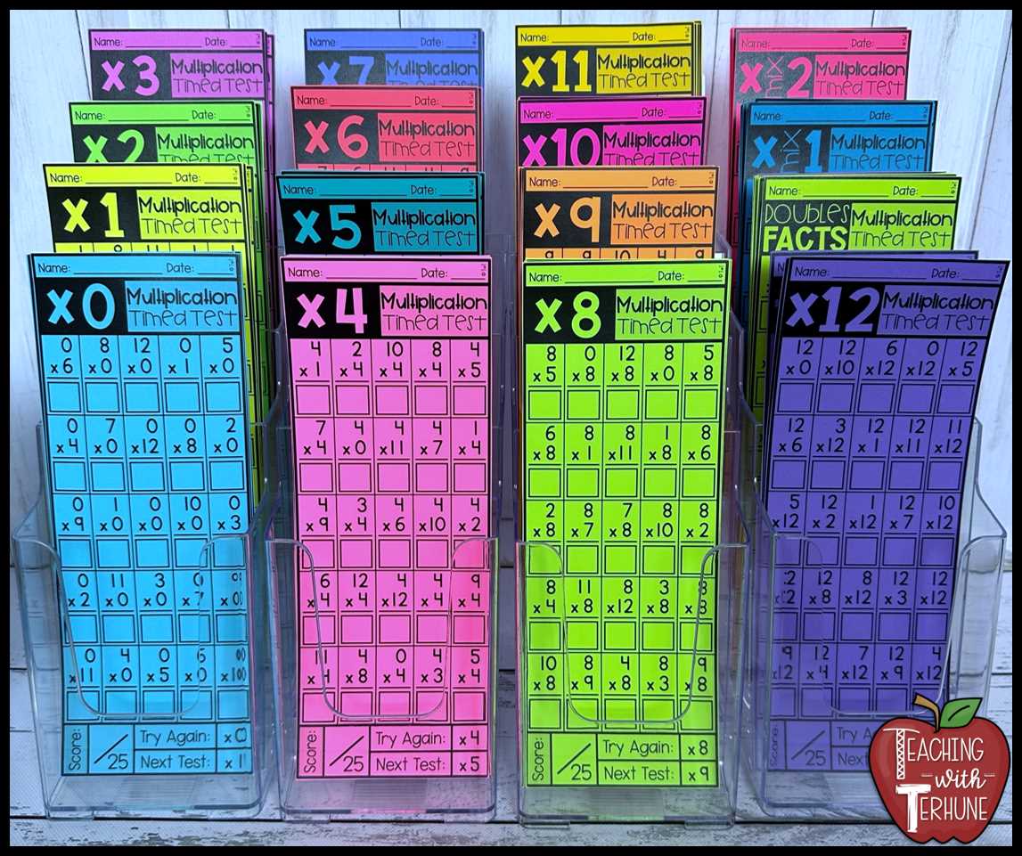 timed multiplication tests printable