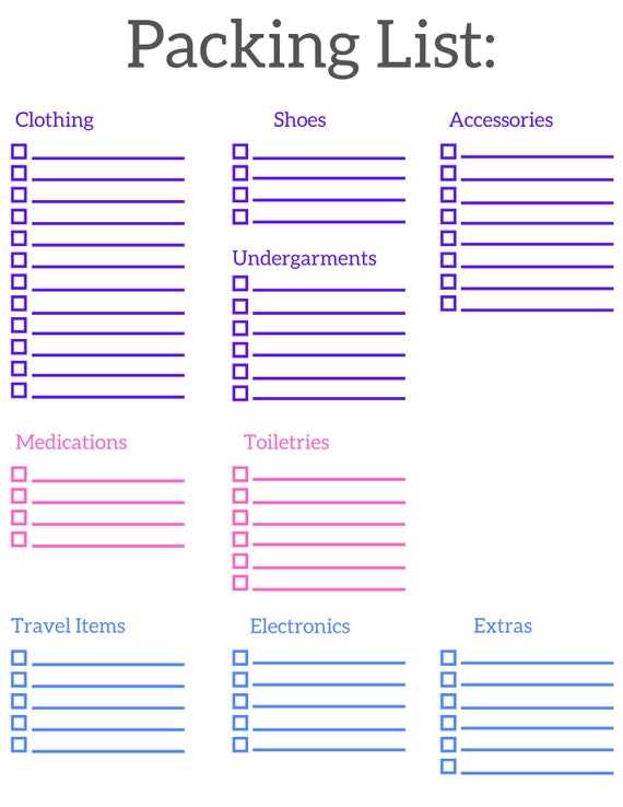 trip packing list printable