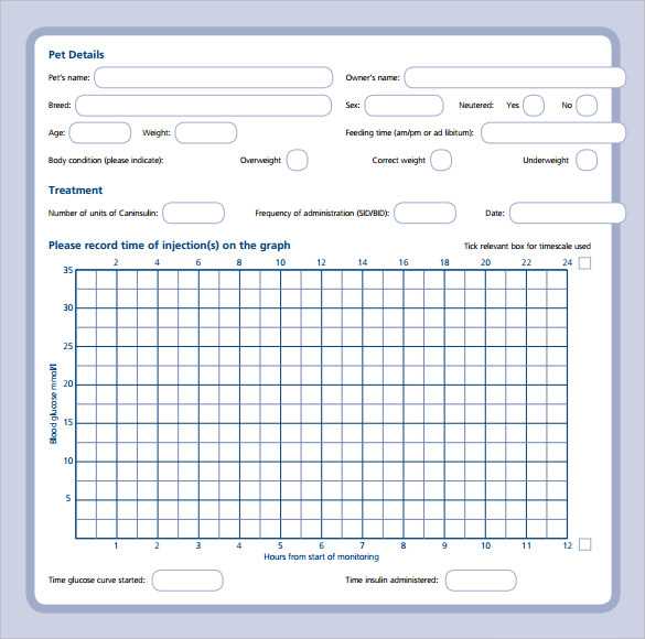 type 2 diabetes printable blood sugar chart