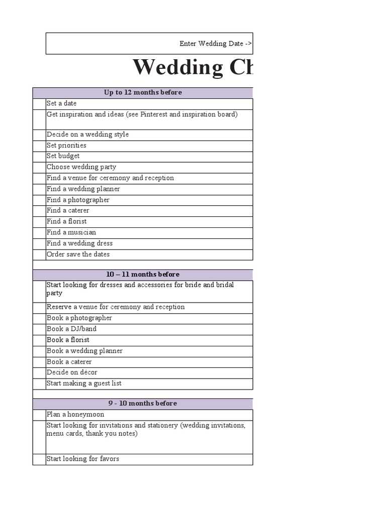 wedding coordinator checklist printable