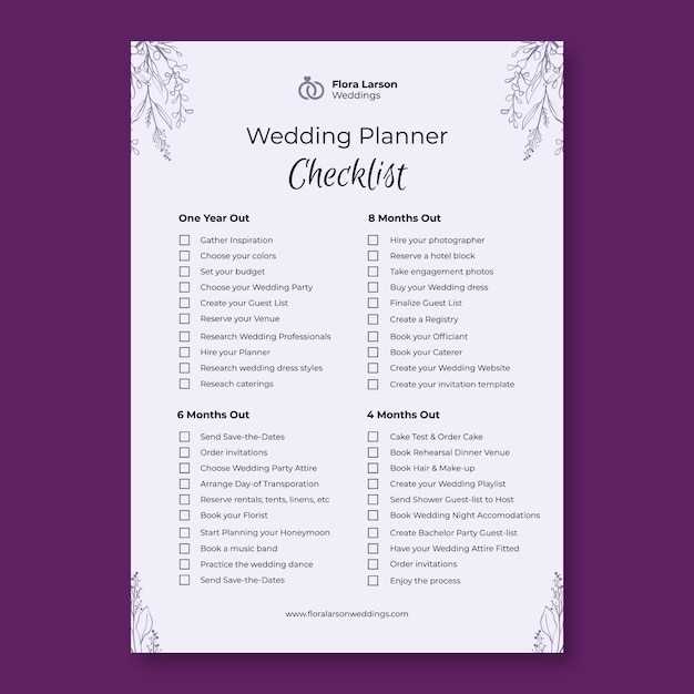 wedding printable checklist