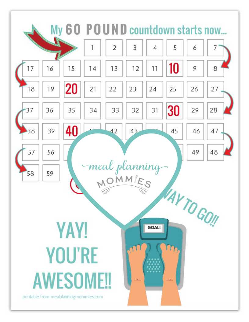 weight tracker printable
