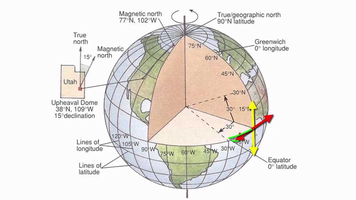 world map latitude and longitude printable
