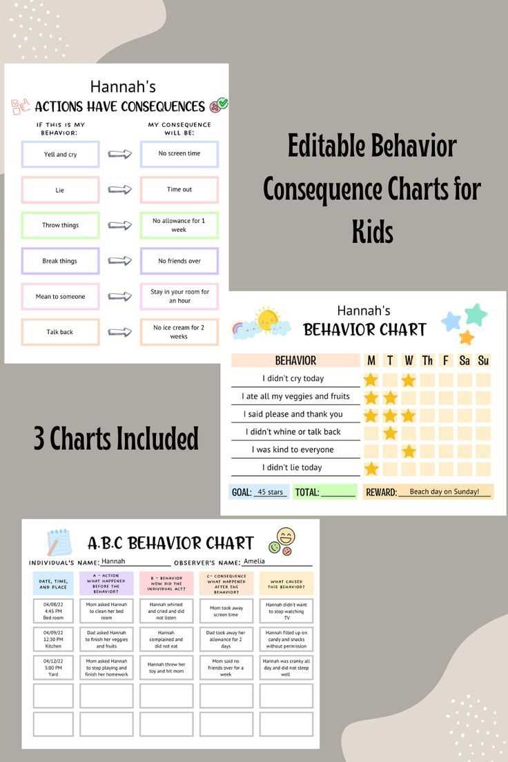 abc behavior chart printable