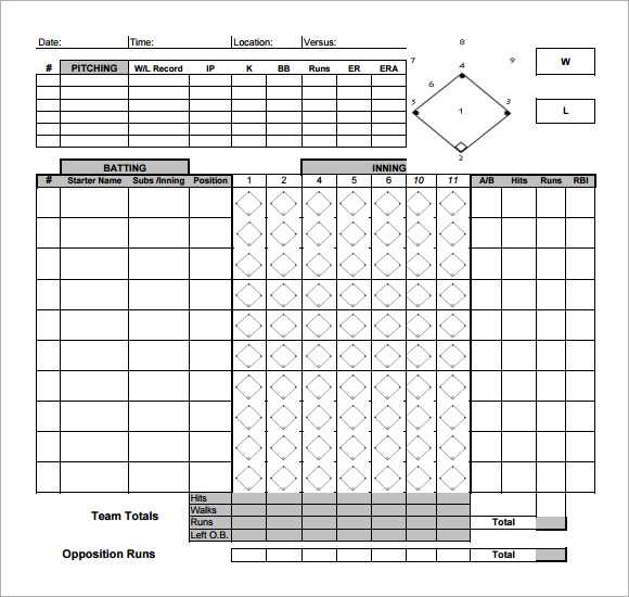 printable baseball stat sheet