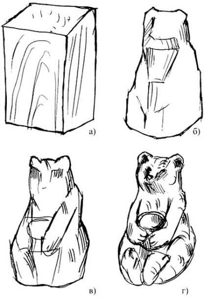 wood carving patterns free printable
