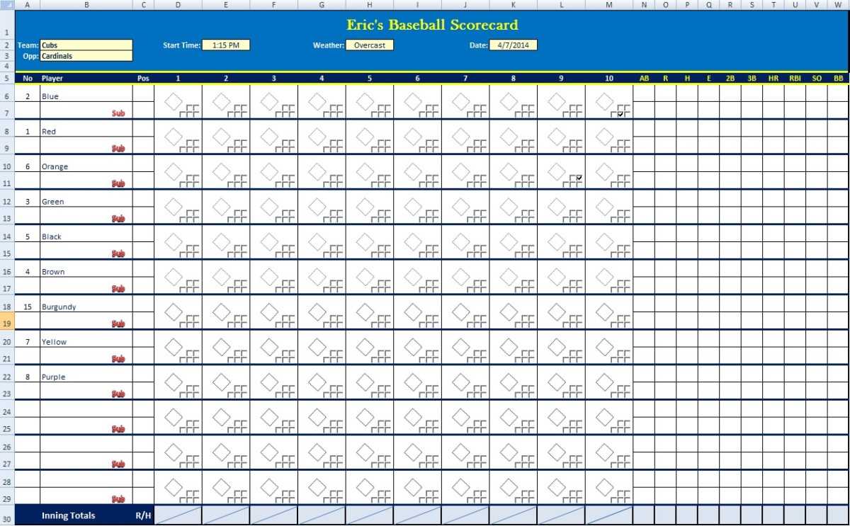 baseball scorecard printable
