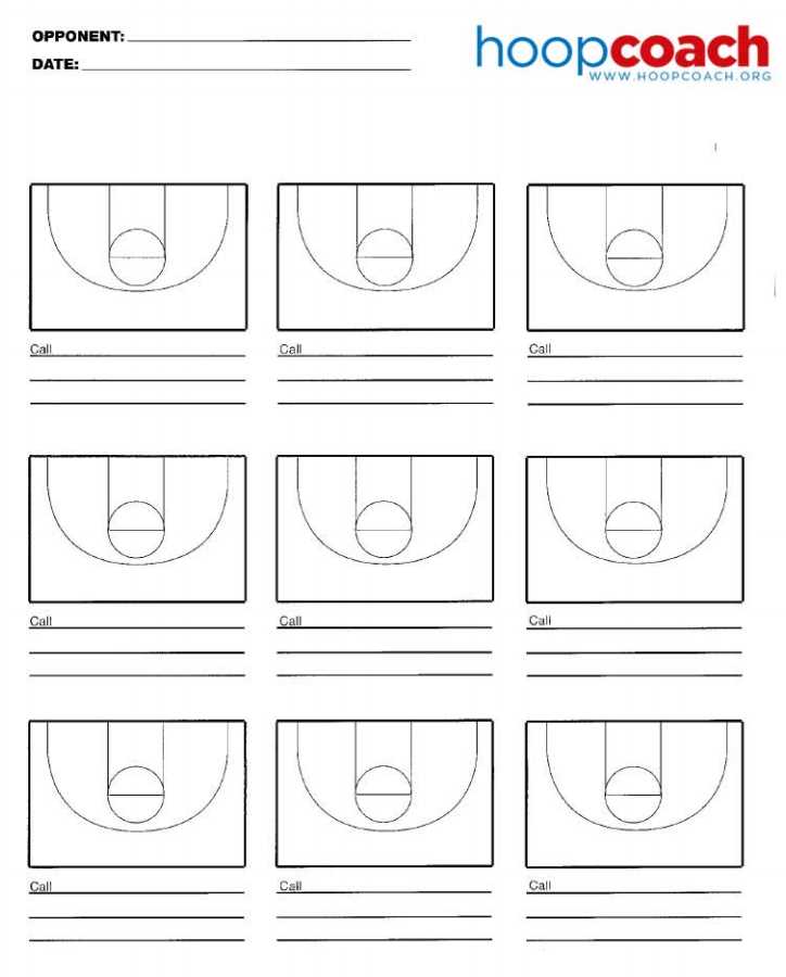 basketball court diagram printable