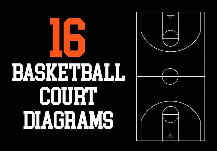 basketball court diagram printable