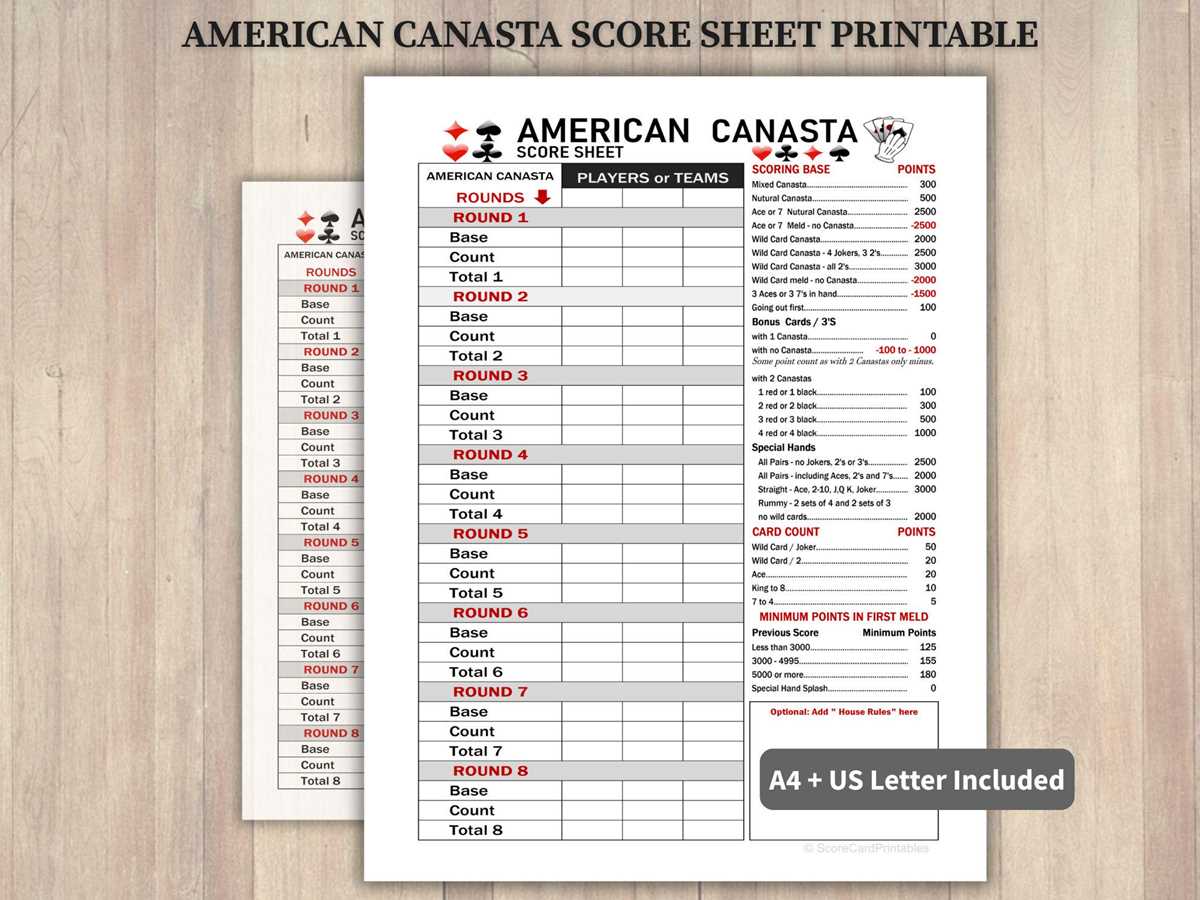 beginner printable canasta cheat sheet
