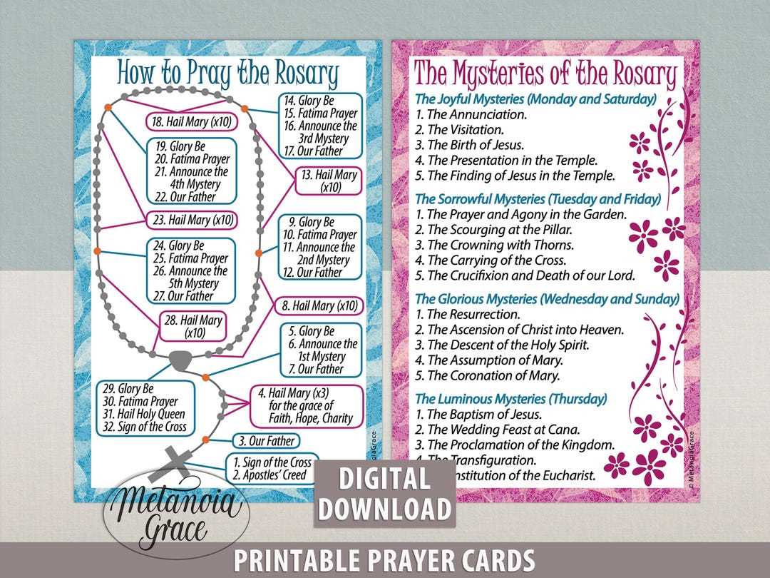 rosary prayer card printable