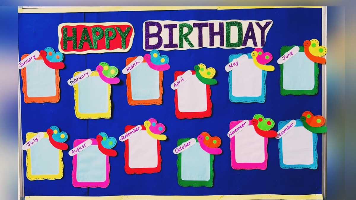 birthday bulletin board printables free