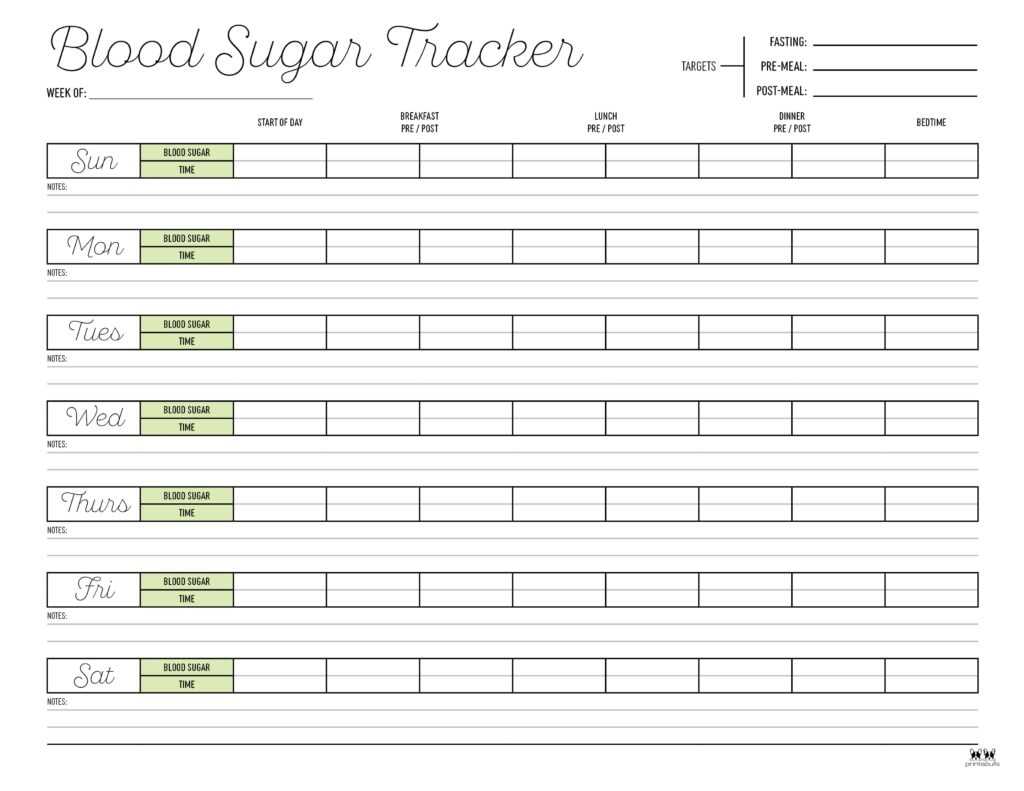 blood glucose chart printable