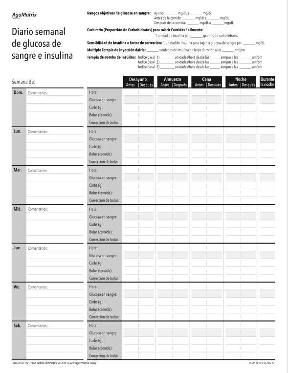 blood sugar and food log printable