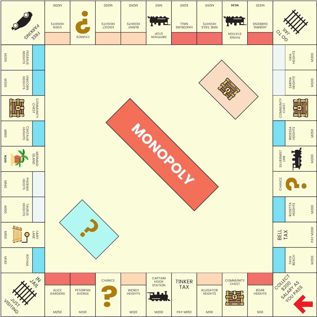 printable board games monopoly