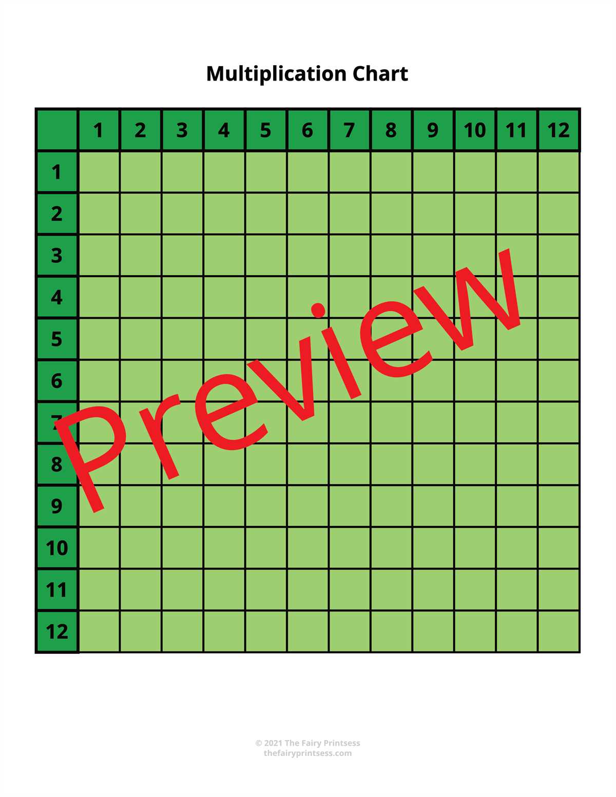 free printable blank multiplication chart printable