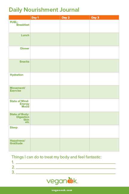 food journal template printable