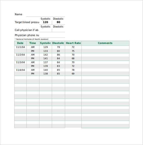 bp log printable