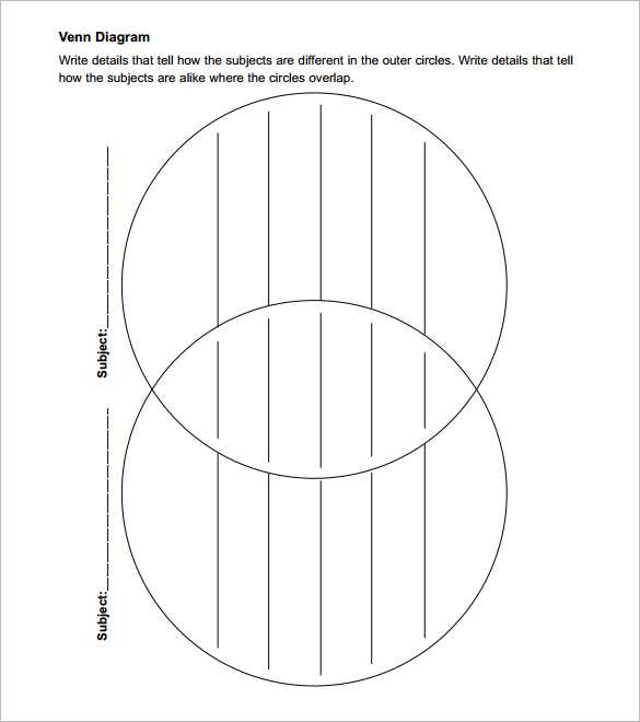 printable blank venn diagram