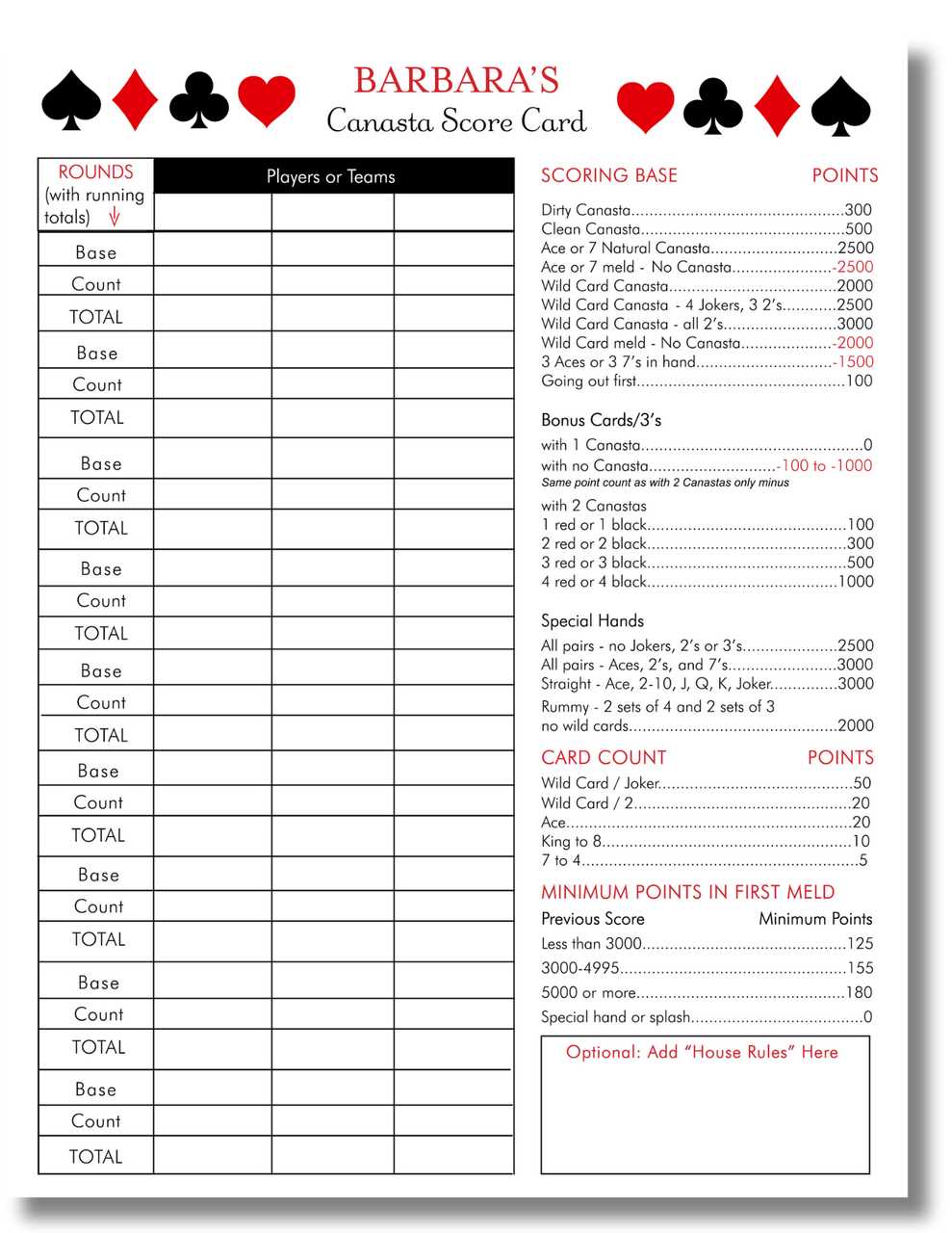 canasta score sheet free printable