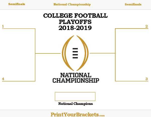 cfp playoff bracket printable