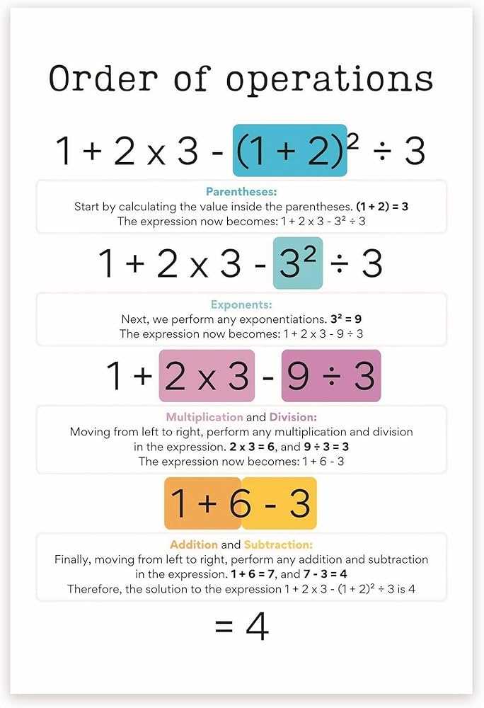 pemdas poster free printable
