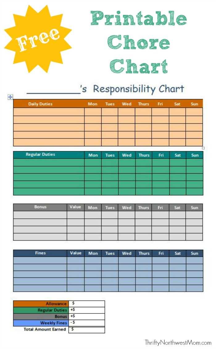 chore chart template printable