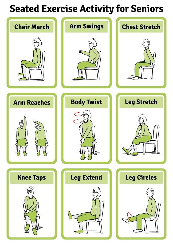 printable yoga chair exercises