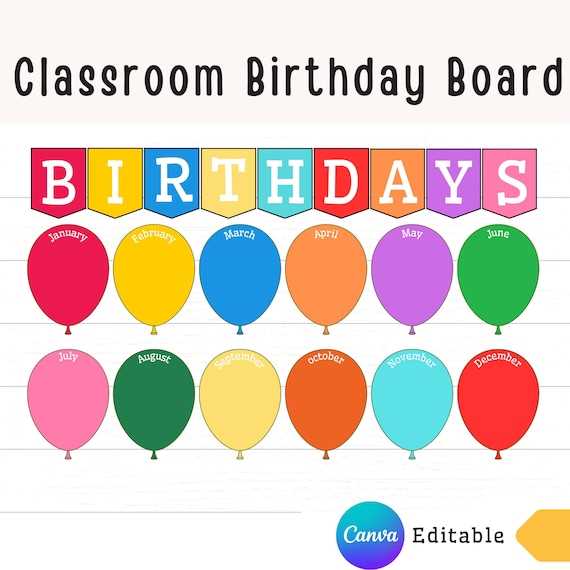 classroom birthday chart printable
