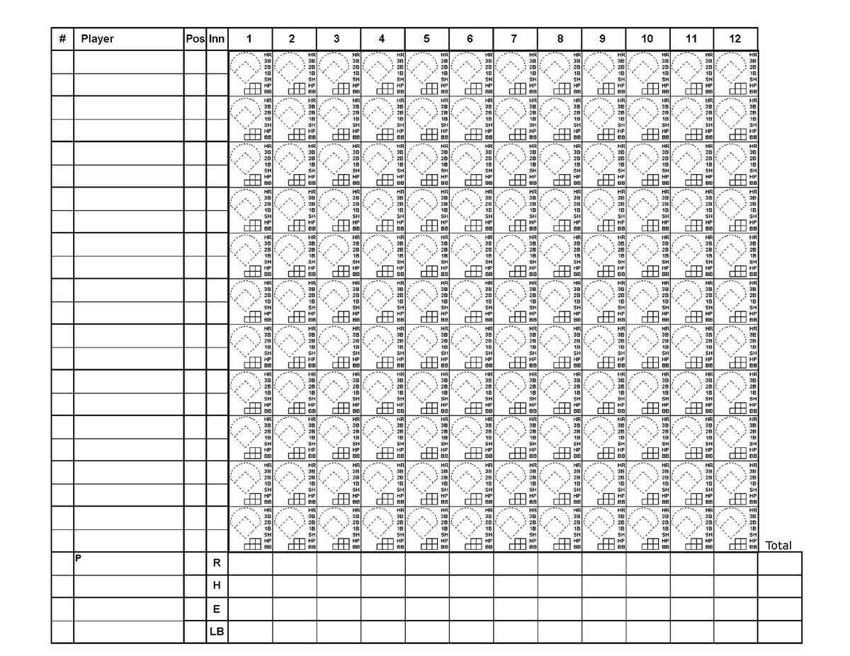 little league score sheet printable