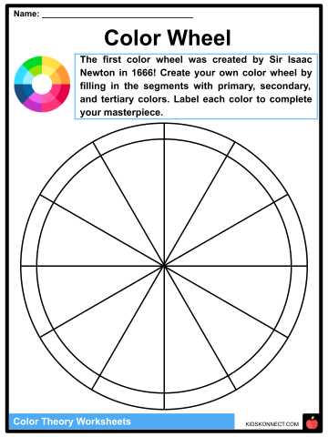 colour wheel printable template