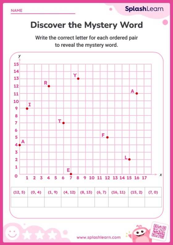 coordinate plane worksheets printable