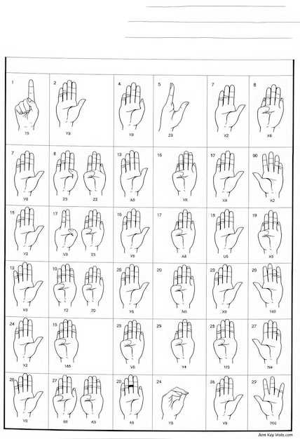 american sign language alphabet printable