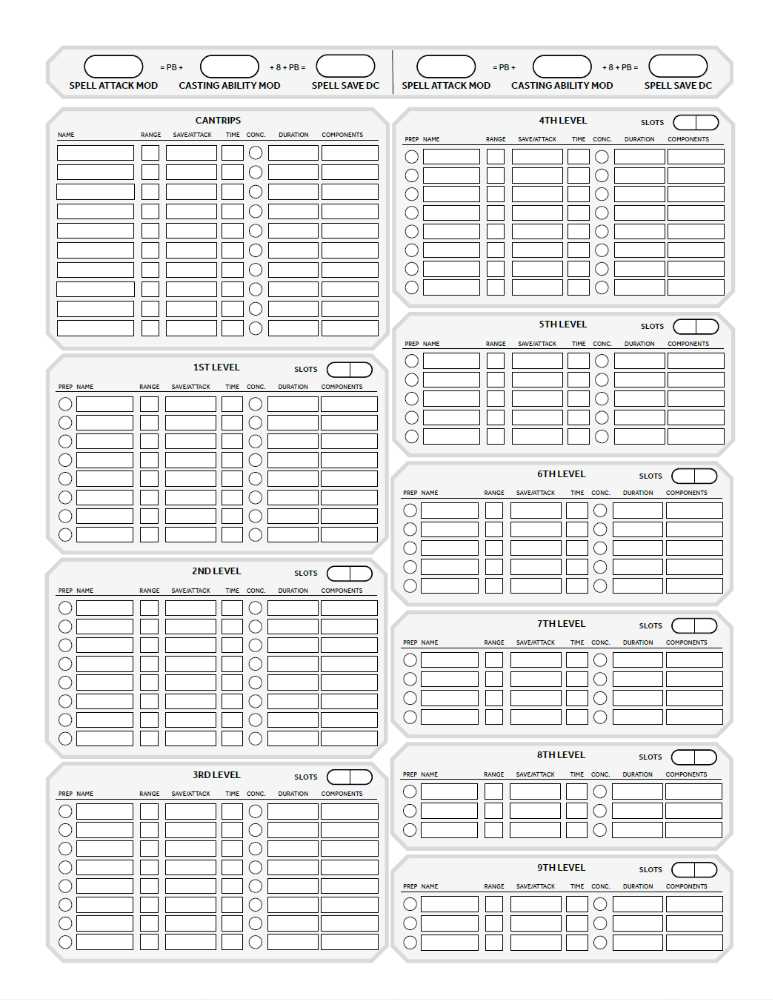 dnd 5e printable character sheets
