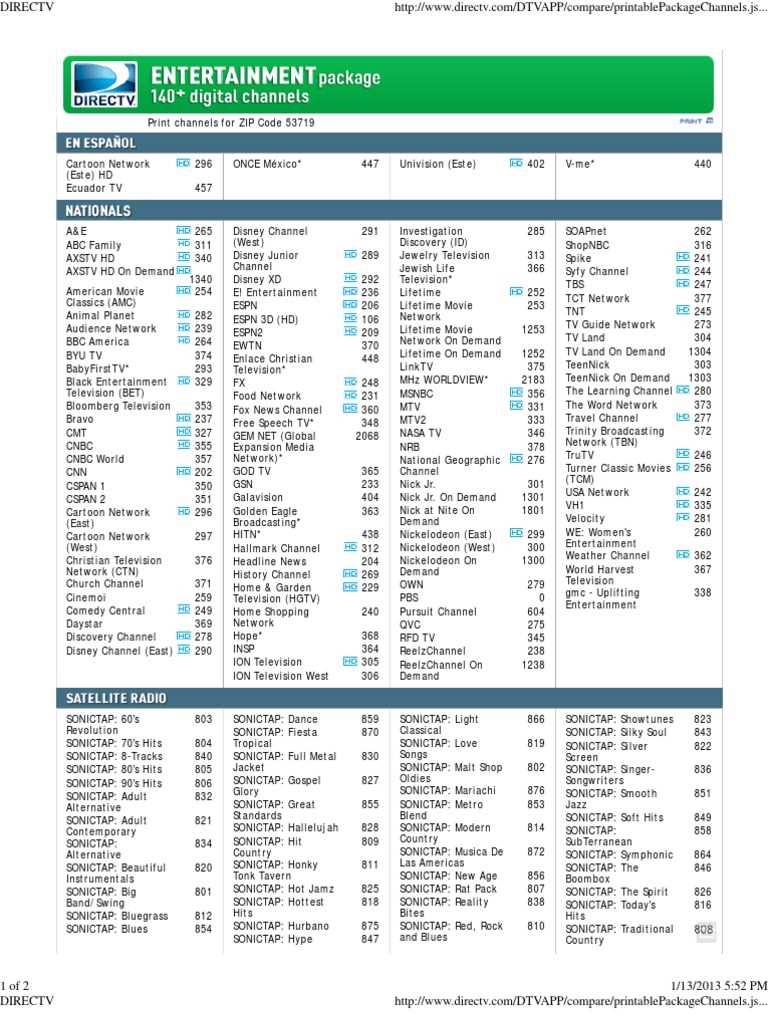 blue ridge cable channels list printable