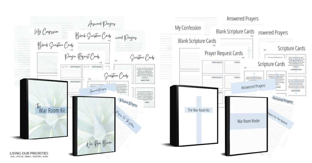 printable war room prayers