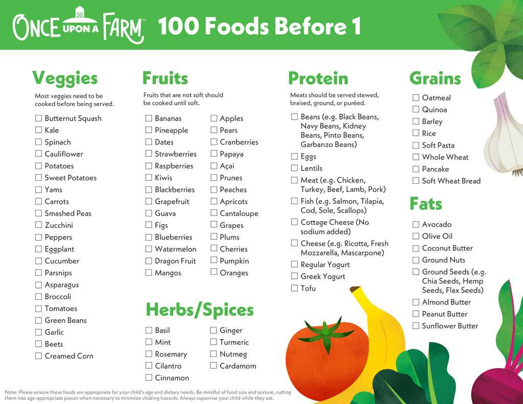 100 first foods printable