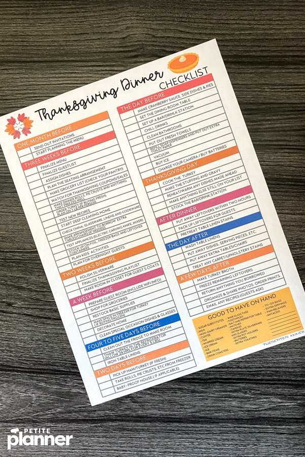 thanksgiving dinner shopping list printable