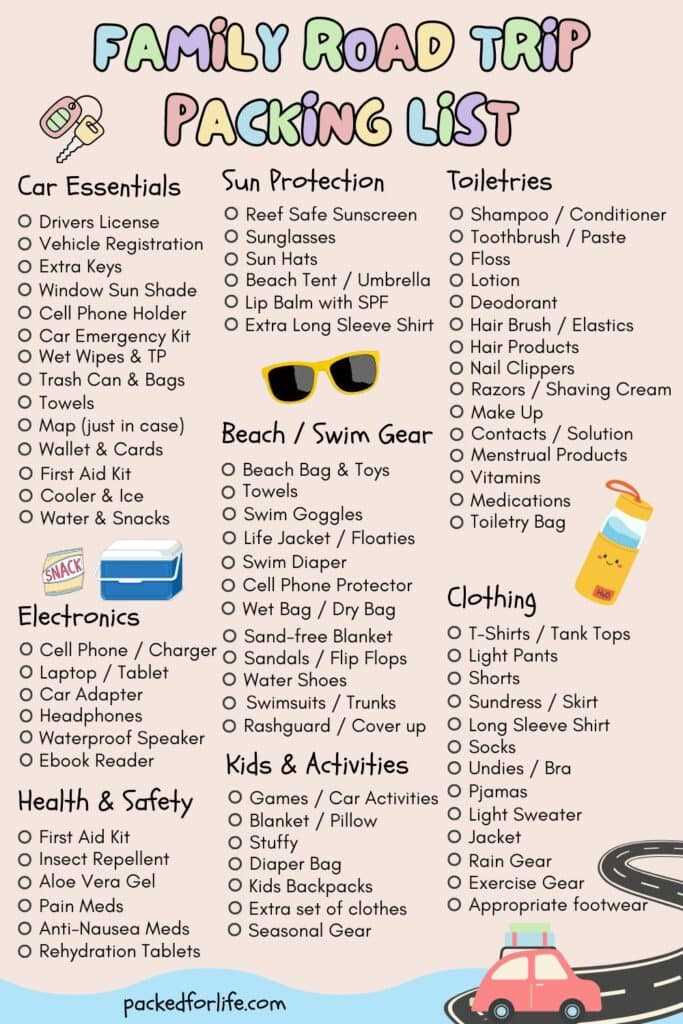beach vacation packing list printable