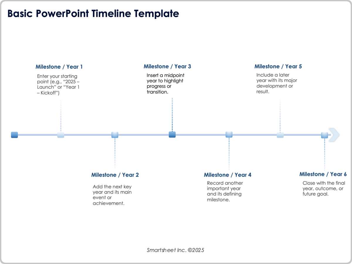 printable blank timeline