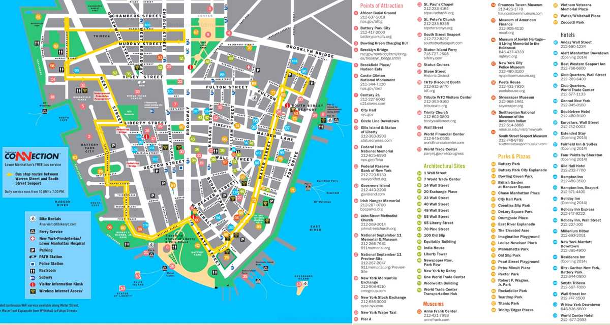 new york city tourist map printable