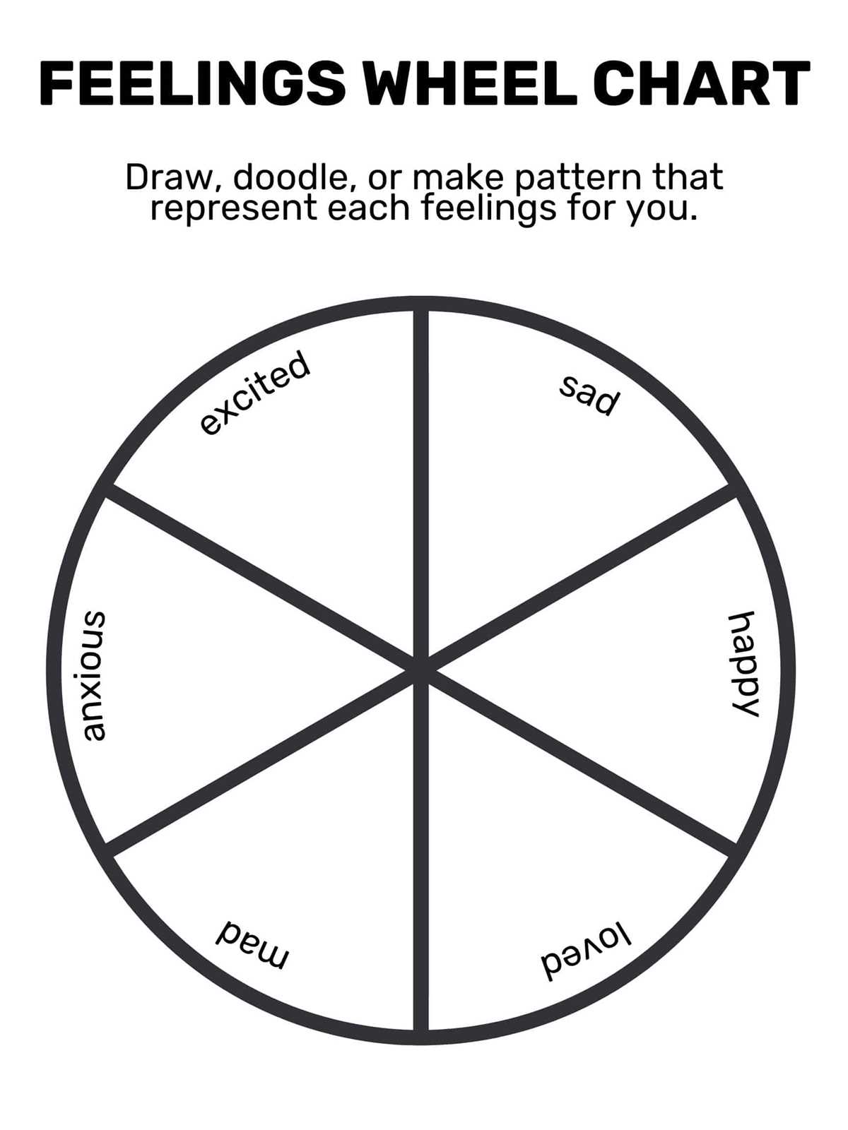 printable emotional wheel