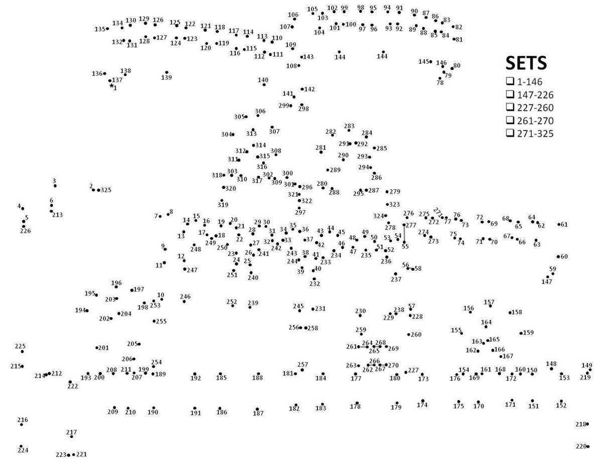 extreme dot to dot printables 2000 dots