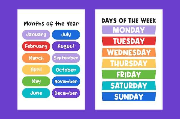 printable educational posters