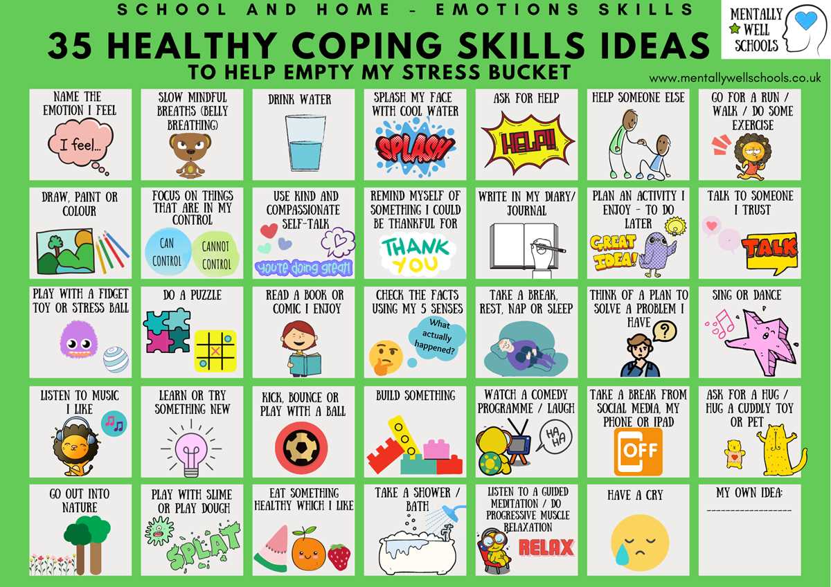 printable coping skills visual