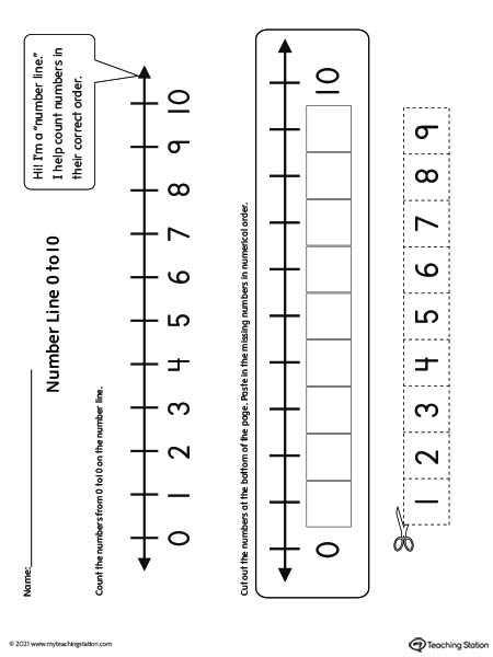 kindergarten number line printable