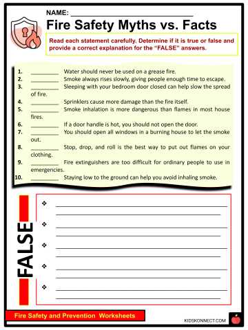 fire safety printables