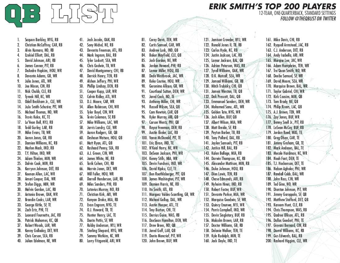 printable fantasy football roster sheet
