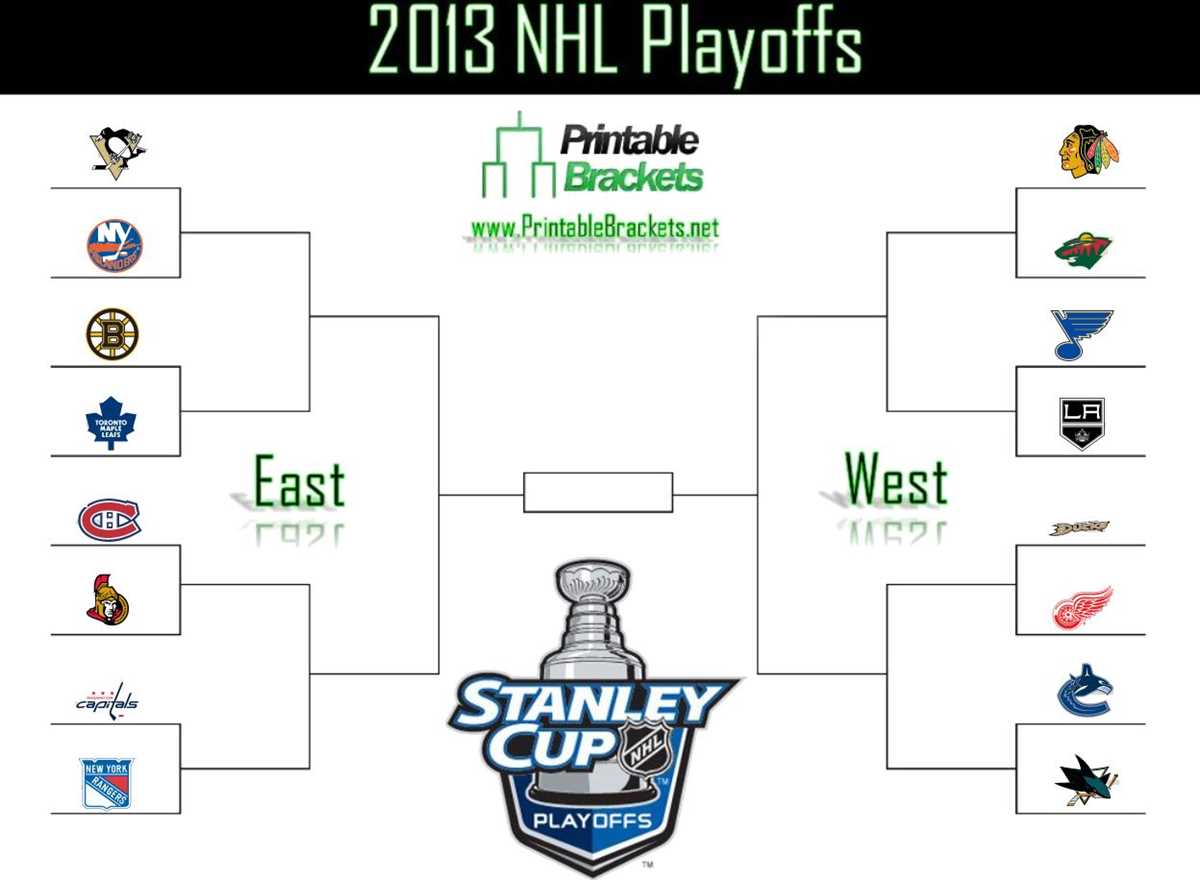 nhl bracket printable